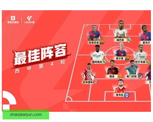 西甲豪门再次引援，加速梦幻阵容构建值得关注